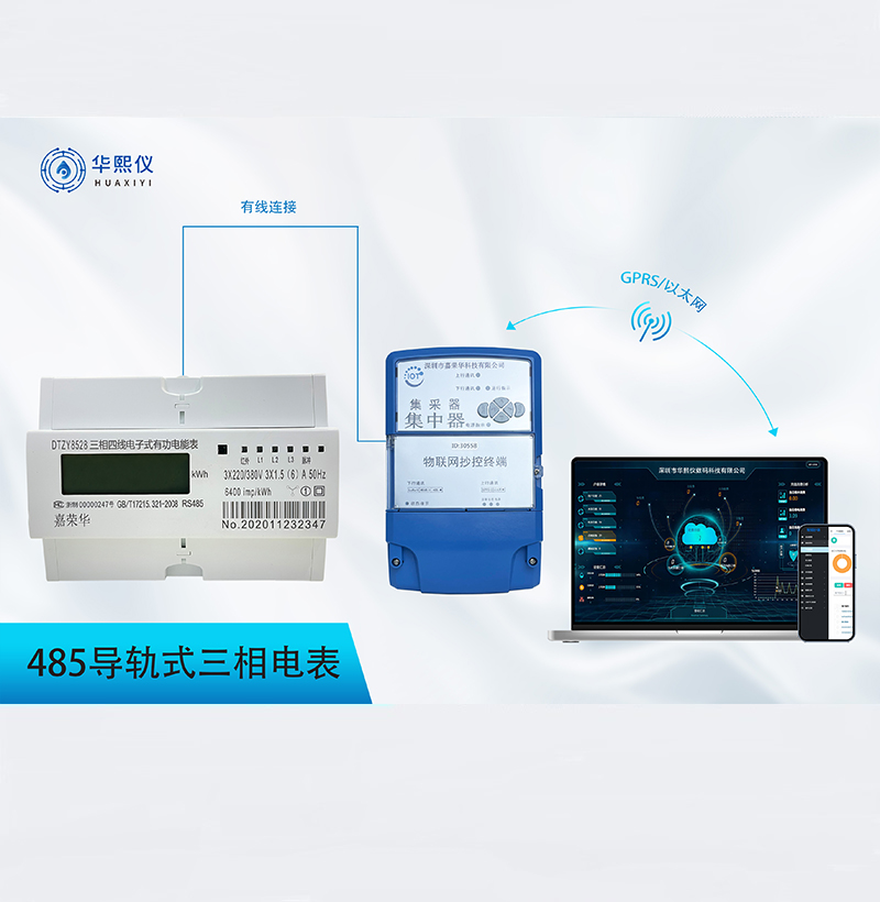485導軌式三相電表